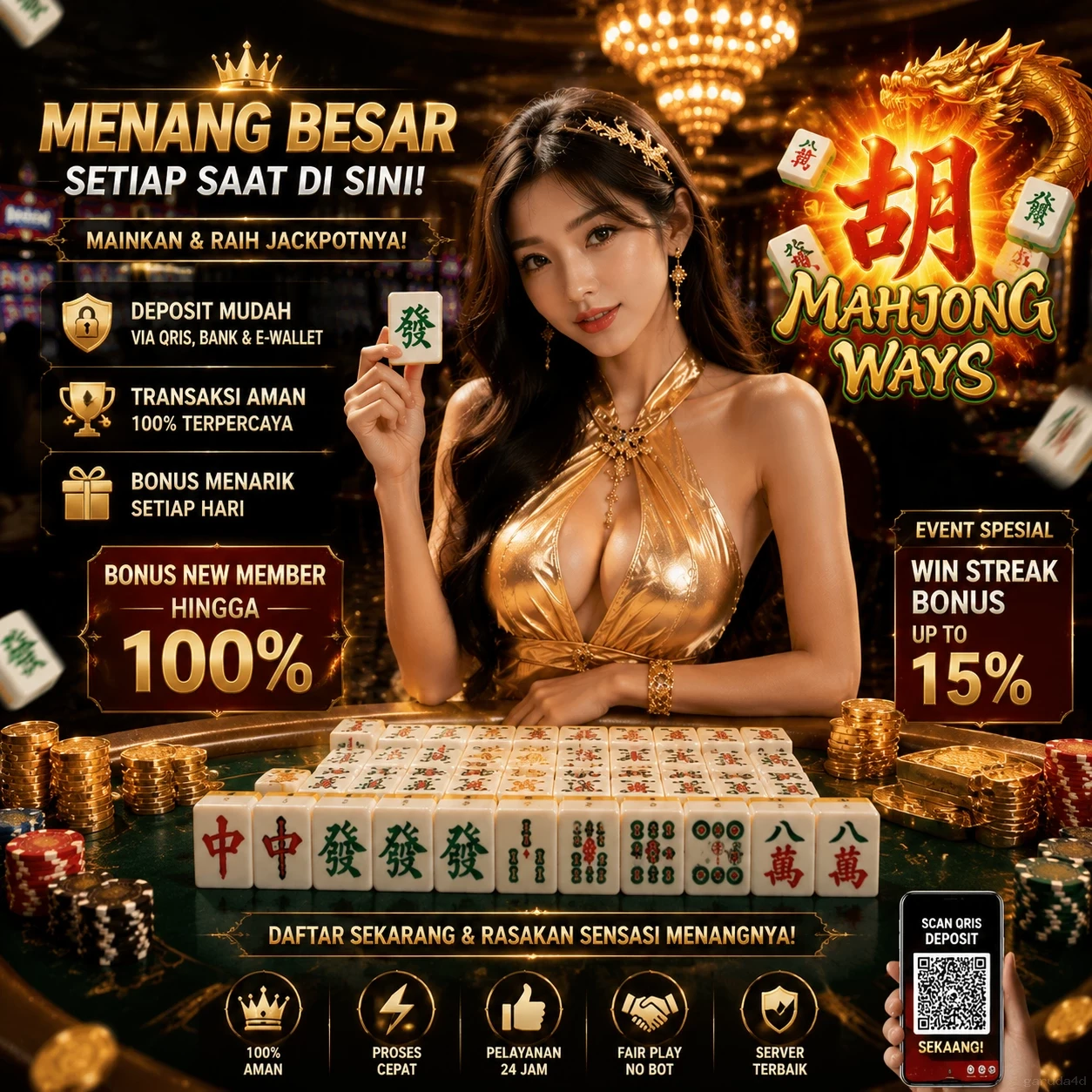 Perbandingan garuda4d dengan Situs APK Lainnya