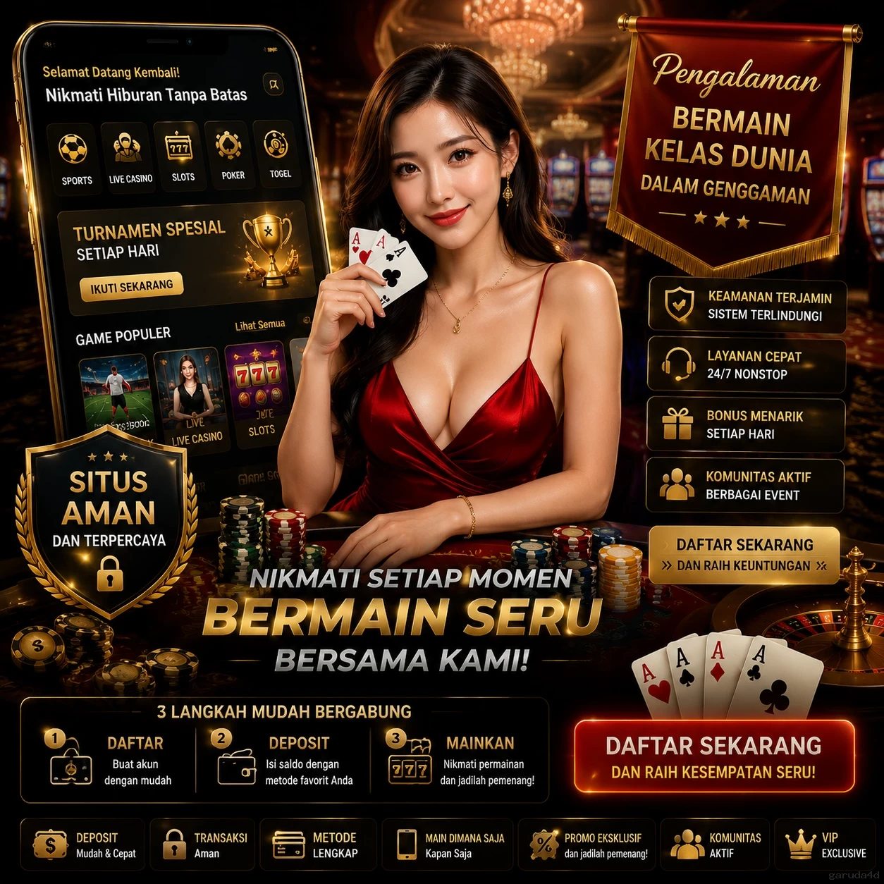 Performa garuda4d